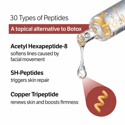 30 types of peptides - topical alternative to Botox