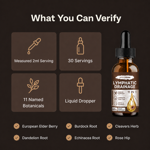 [First Order One-Time Bonus] FREE Lymphatic Cutting Drops