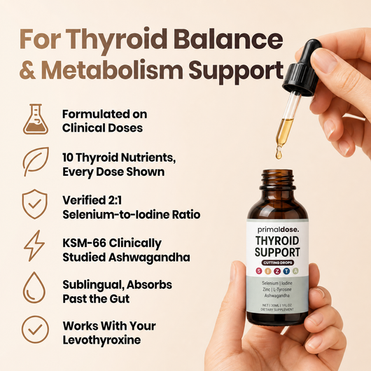 Thyroid Support Cutting Drops
