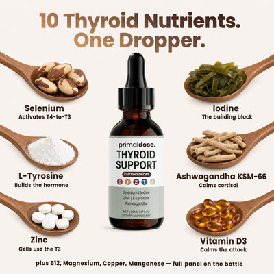 Thyroid Support Cutting Drops