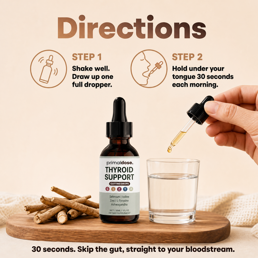 Thyroid Support Cutting Drops