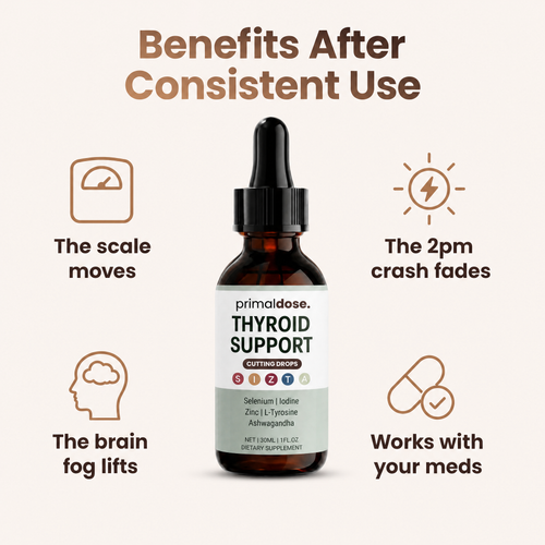 Thyroid Support Cutting Drops