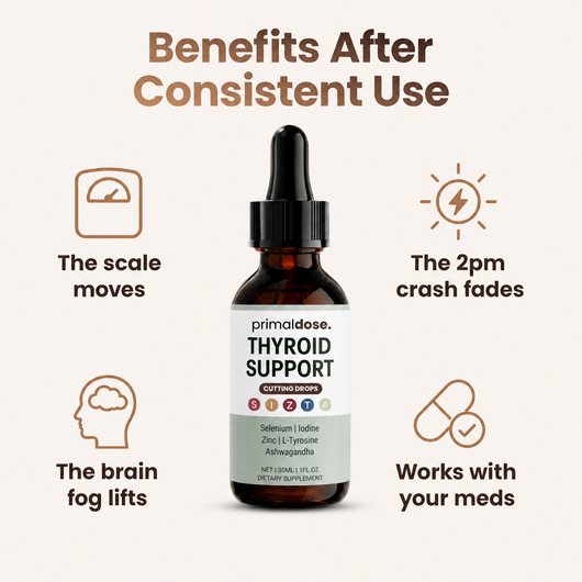 Thyroid Support Cutting Drops