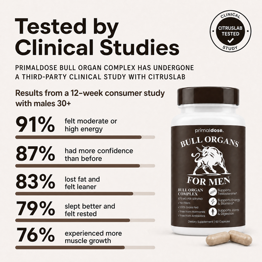 Bull Organ Complex for Men