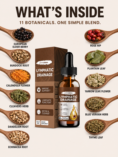 Primaldose Lymphatic Cutting Drops with all 11 botanicals