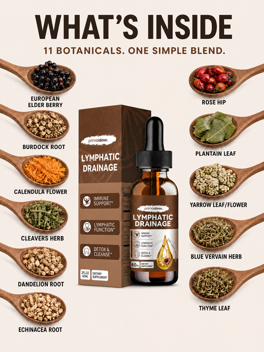 Primaldose Lymphatic Cutting Drops with all 11 botanicals
